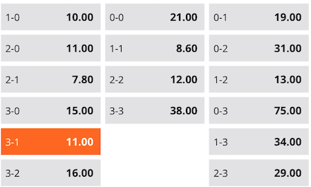 cuotas y resultados en el liverpool vs aston villa