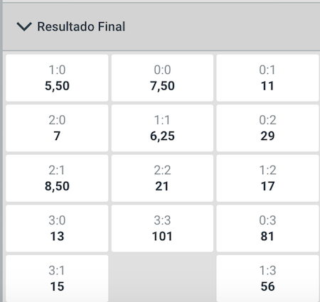 cuotas y resultados millonarios vs once caldas