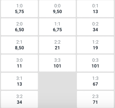 resultados y cuotas millonarios vs bucaramanga