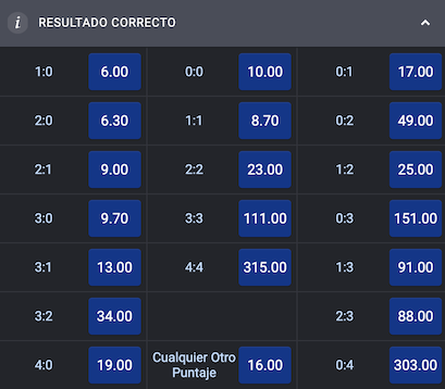 cuotas y resultados tolima vs union magdalena