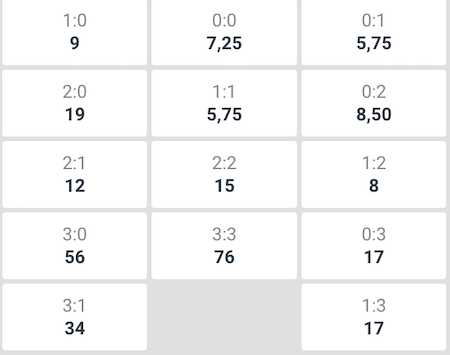 resultados y cuotas final copa libertadores