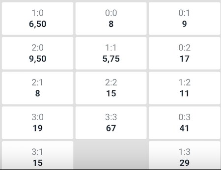 resultados y cuotas ecuador vs colombia