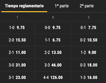 resultados barcelona vs real sociedad