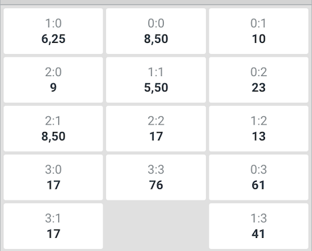 cuotas y resultados junior vs rionegro