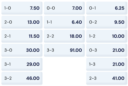 resultados y cuotas paraguay vs colombia