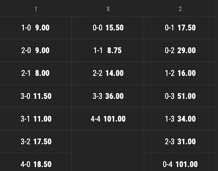 resultados y cuotas barcelona vs girona