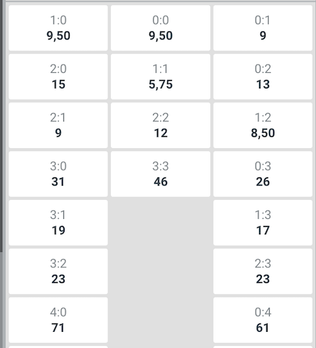 cuotas y resultados betis vs girona