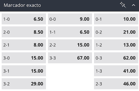 resultados y cuotas independiente medellin vs junior