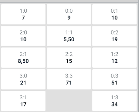 resultados y cuotas junior vs tolima