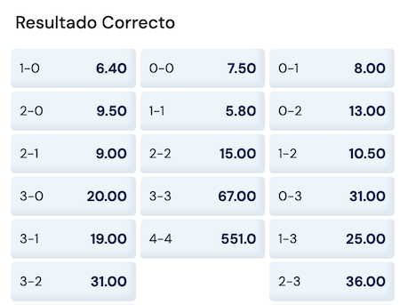 cuotas y resultados mexico vs colombia