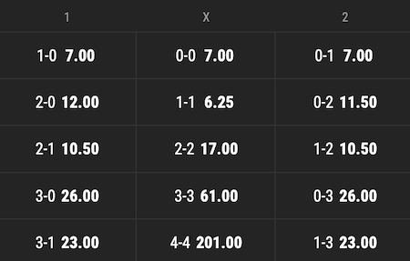 resultados y cuotas boyaca chico vs junior