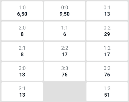 resultados y cuotas atletico nacional vs alianza petrolera