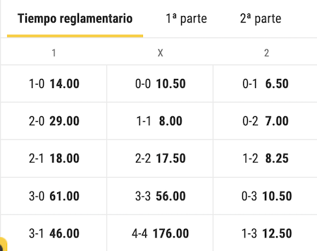 resultados y cuotas monza vs inter milan