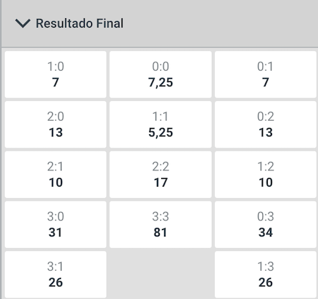 cuotas y resultados la equidad vs tolima