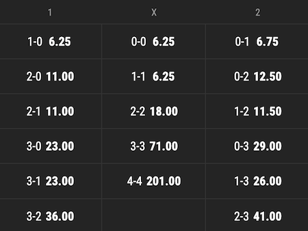 resultados y cuotas nigeria vs costa de marfil