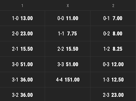 resultados y cuotas rayo vs real madrid