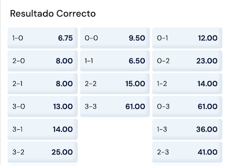 resultados y cuotas tolima vs bucaramanga