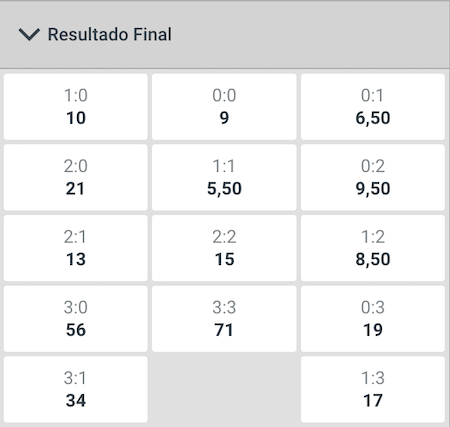 resultados y cuotas envigado vs millonarios