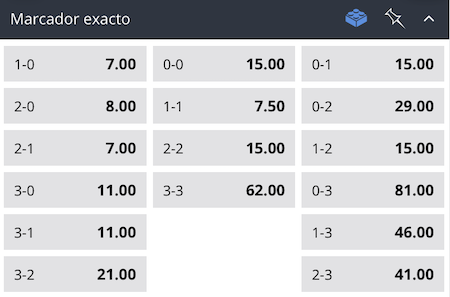 cuotas y resultados españa vs colombia