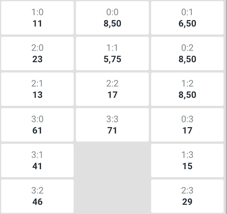 resultados y cuotas rumania vs colombia