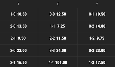 resultados y cuotas bayern vs arsenal