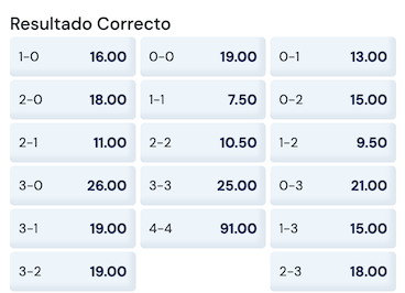 cuotas y resultados dortmund vs psg