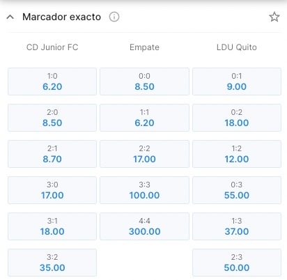 cuotas y resultados junior vs ldu quito