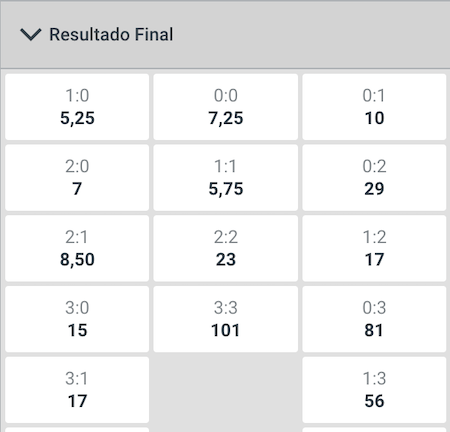 resultados y cuotas la equidad vs boyaca chico