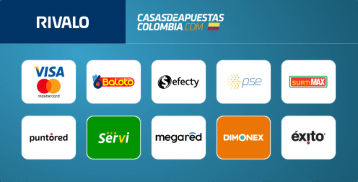 metodos de pago y cobro en rivalo colombia. 15-1-25.
