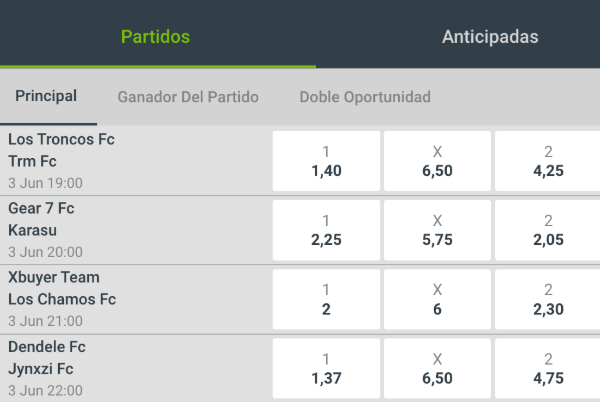 apuestas y cuotas de codere para la kings world cup.